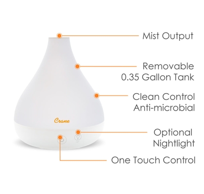 2-in-1 ultrasonic cool mist humidifier & aroma diffuser