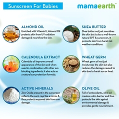 Mineral Based Sunscreen 100ml