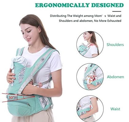 Comfortable Baby Carrier